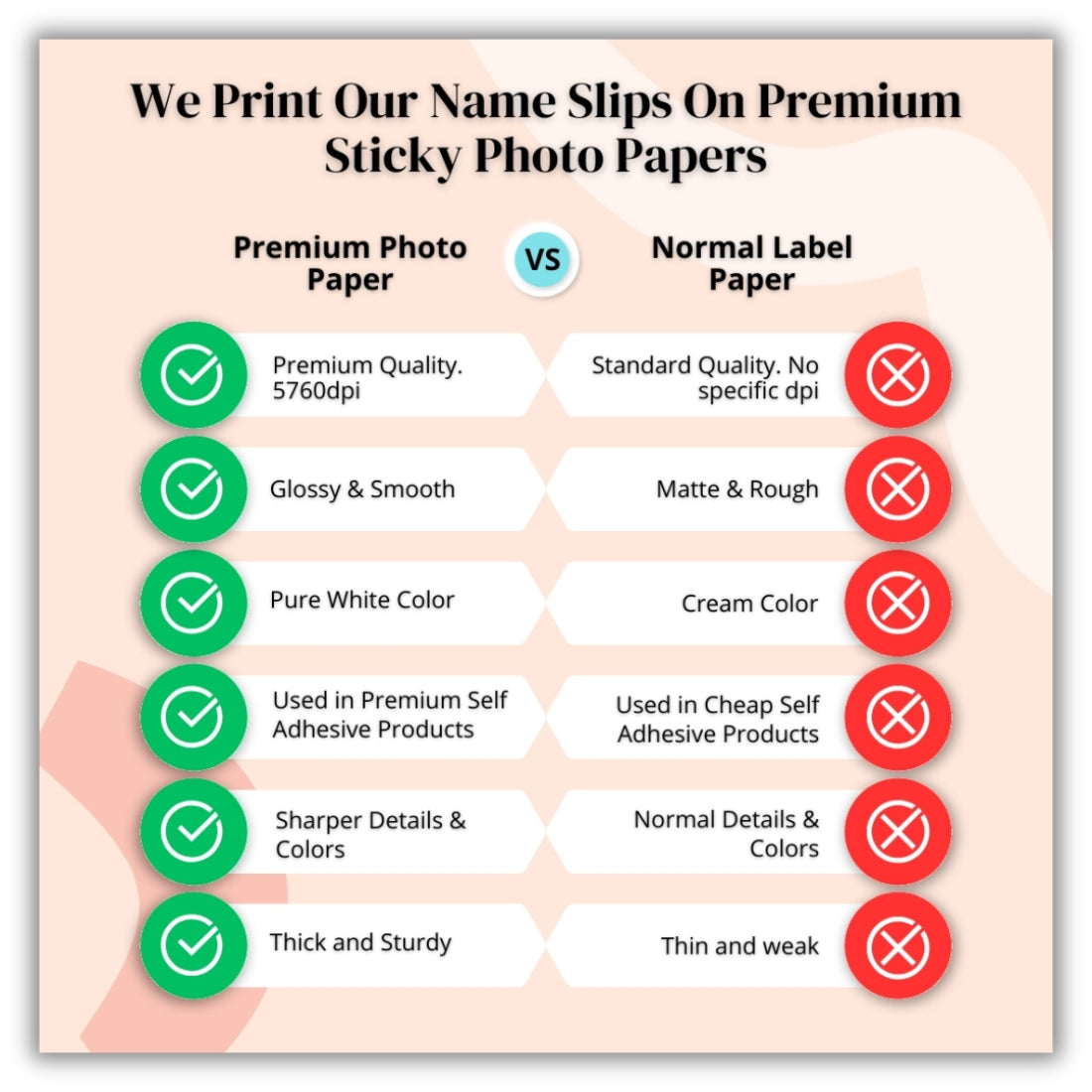 Kids Photo Name Slips & Tags | Pack of 63 | 36 Name Slips & 27 Tags