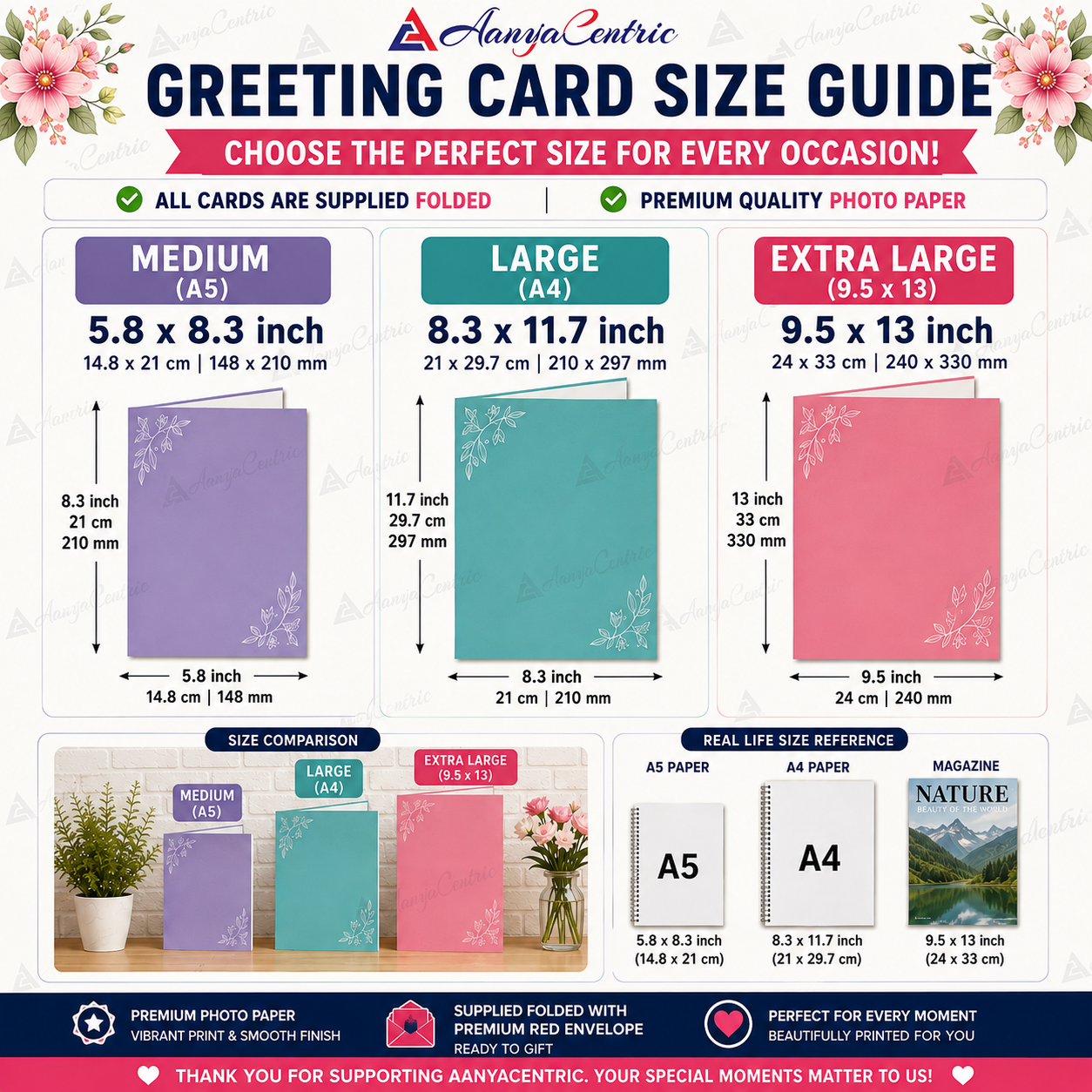 Congratulations on New Job Card — Printed Greeting Card, Multiple Sizes, Thick Photo Paper, Motivational Design