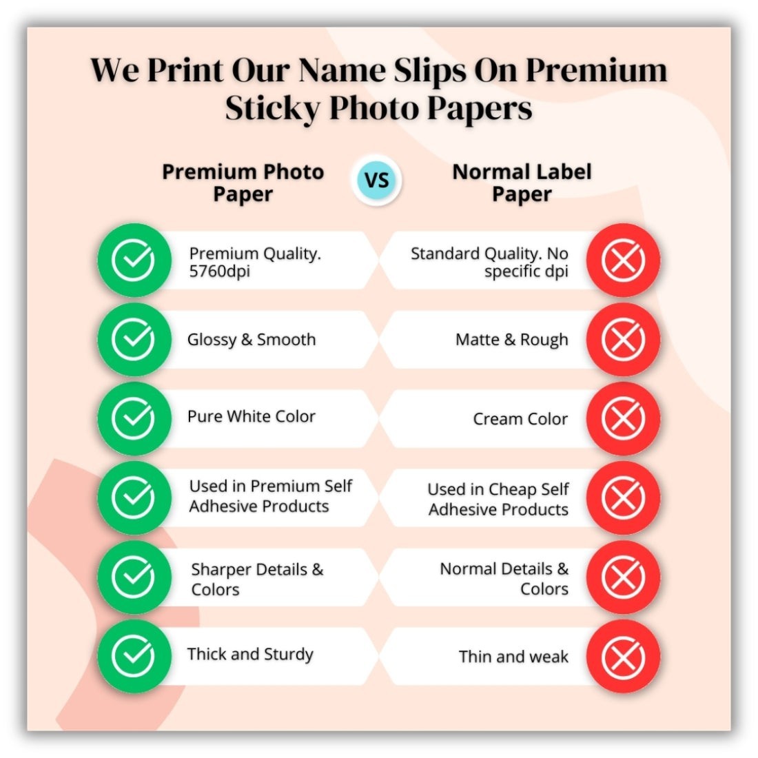 Aanya Centric K-Pop Demon Hunters personalised name slips comparison chart. Shows premium photo paper vs normal label paper.
